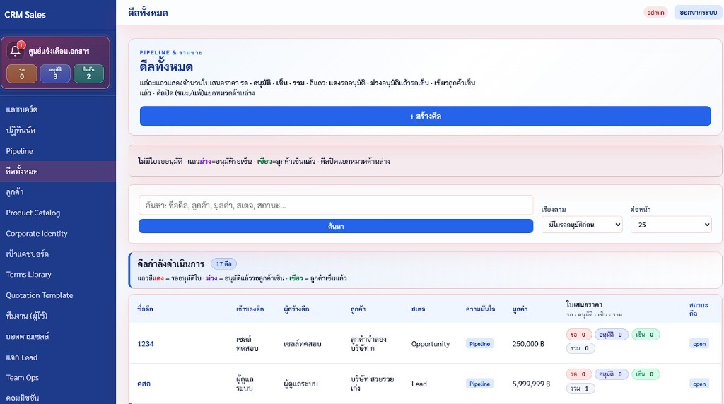 ตัวอย่างหน้าดีลทั้งหมด CRM Sales